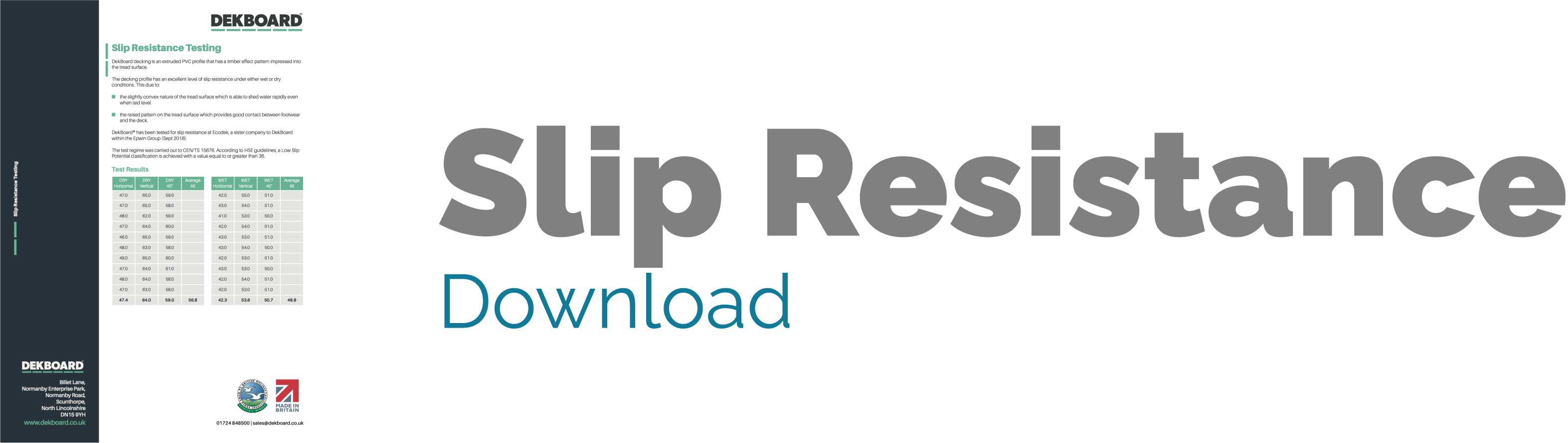 Slip-Resistance